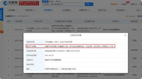 銷售違規(guī)產(chǎn)品被罰，上海無印良品食品互聯(lián)網(wǎng)銷售問題引關(guān)注
